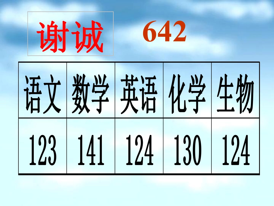 期中考试成绩分析.pdf_第3页