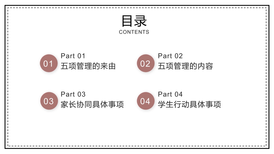 五项管理家长会-02.pdf_第2页