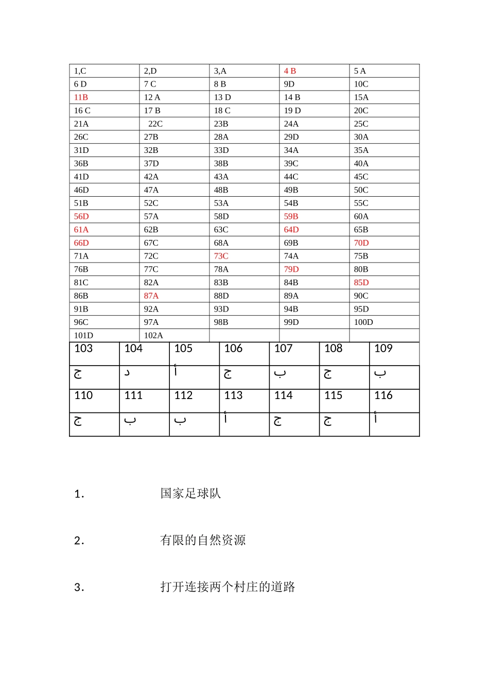 15年专四题答案.doc_第1页