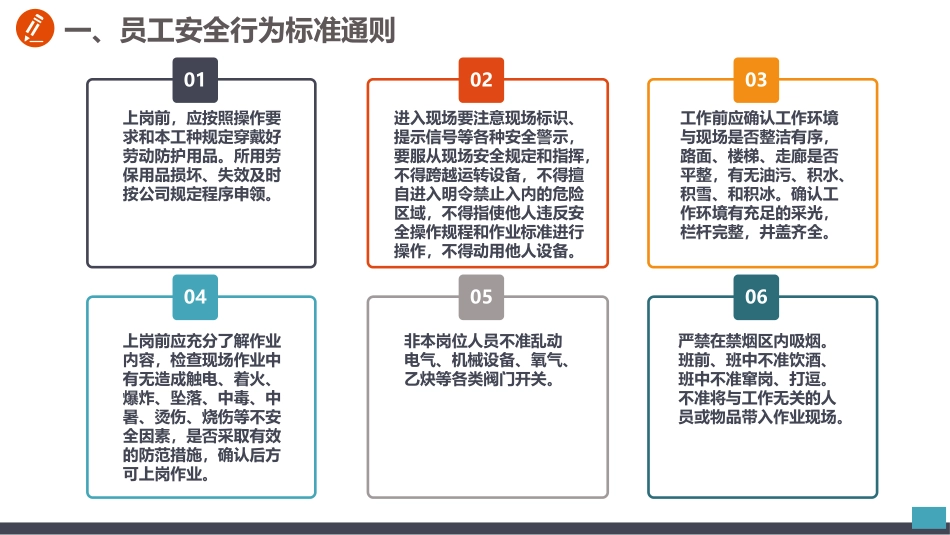 员工安全行为手册 ，人手一份（71页）.pdf_第3页