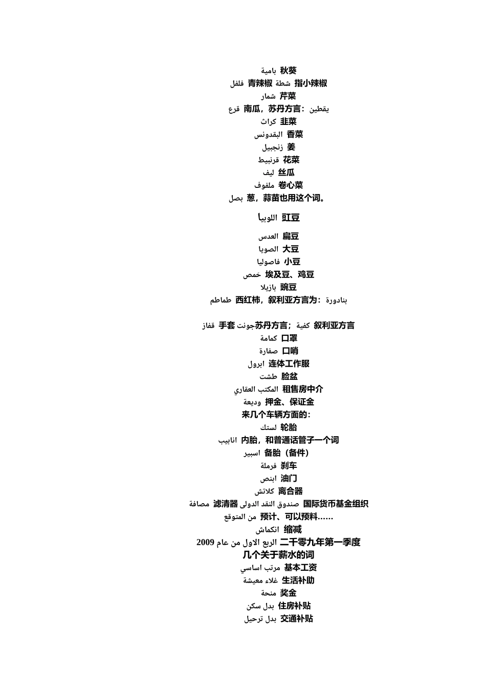 阿拉伯语词汇：生活常用.docx_第2页