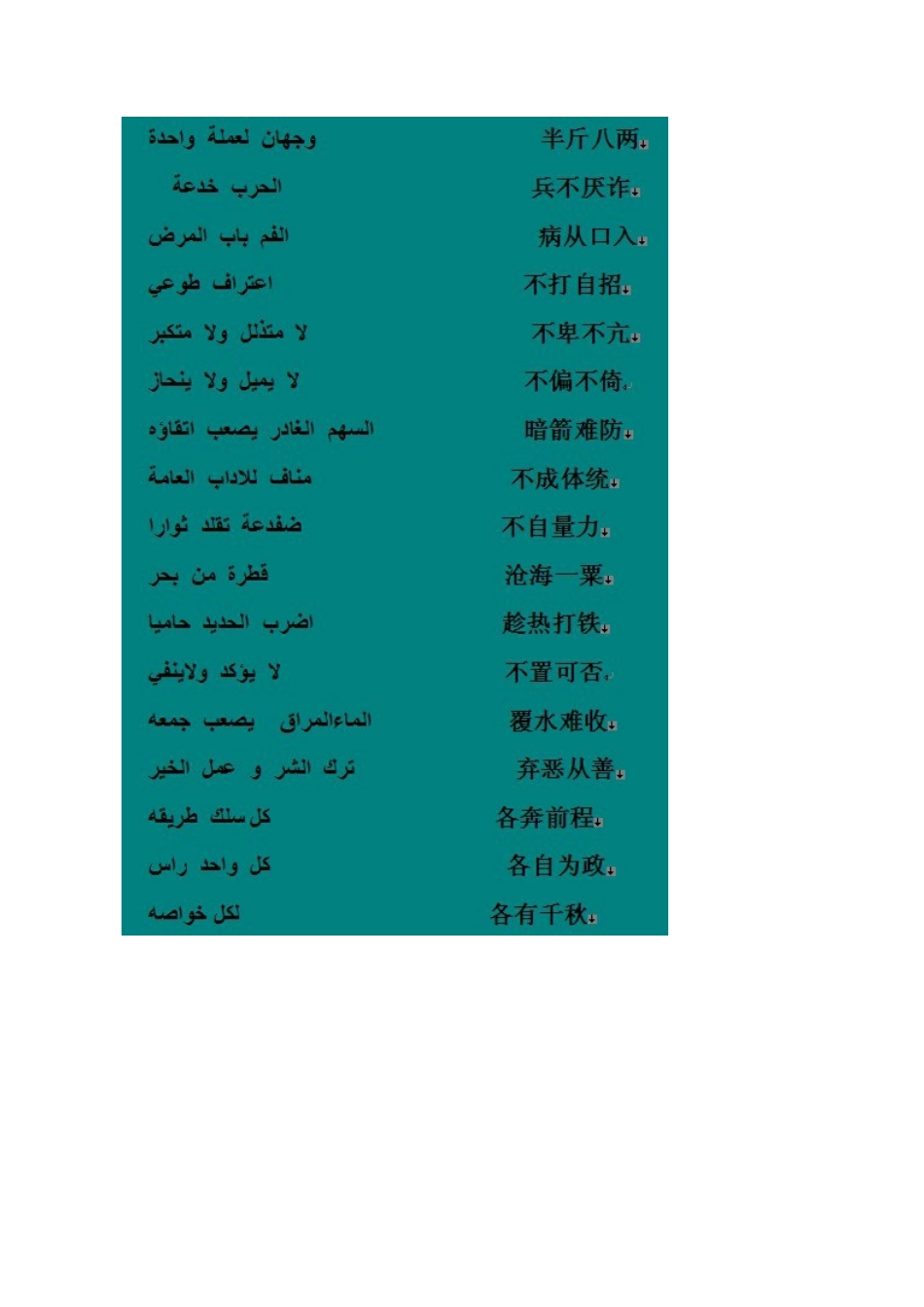 常用成语--阿汉对照.doc_第2页