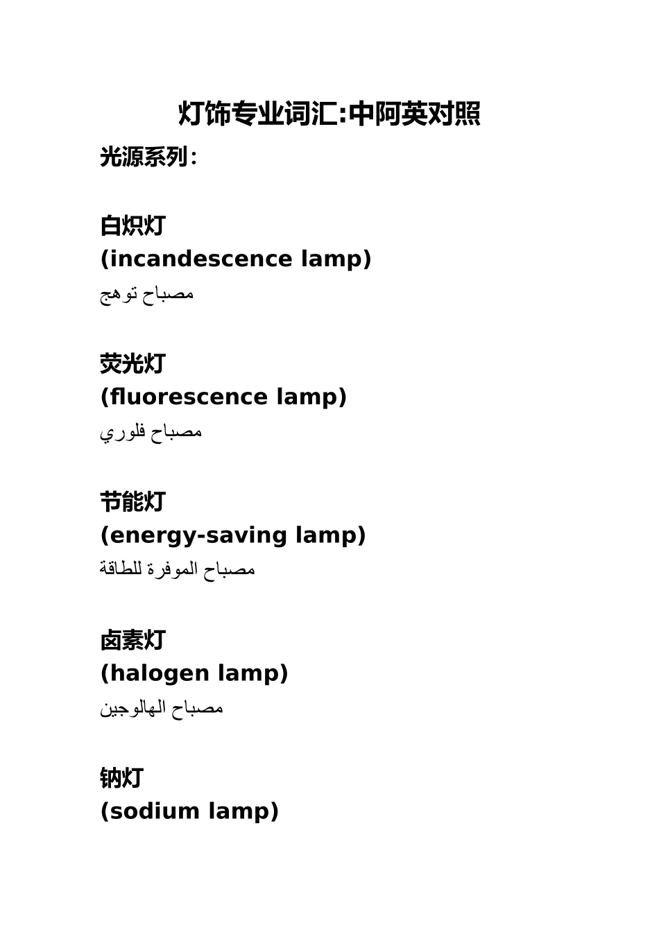 灯饰专业词汇中阿英对照 (1).docx_第1页