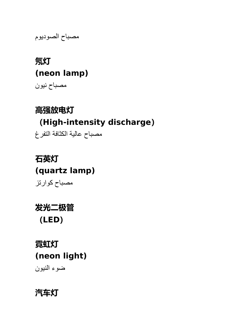 灯饰专业词汇中阿英对照 (1).docx_第2页