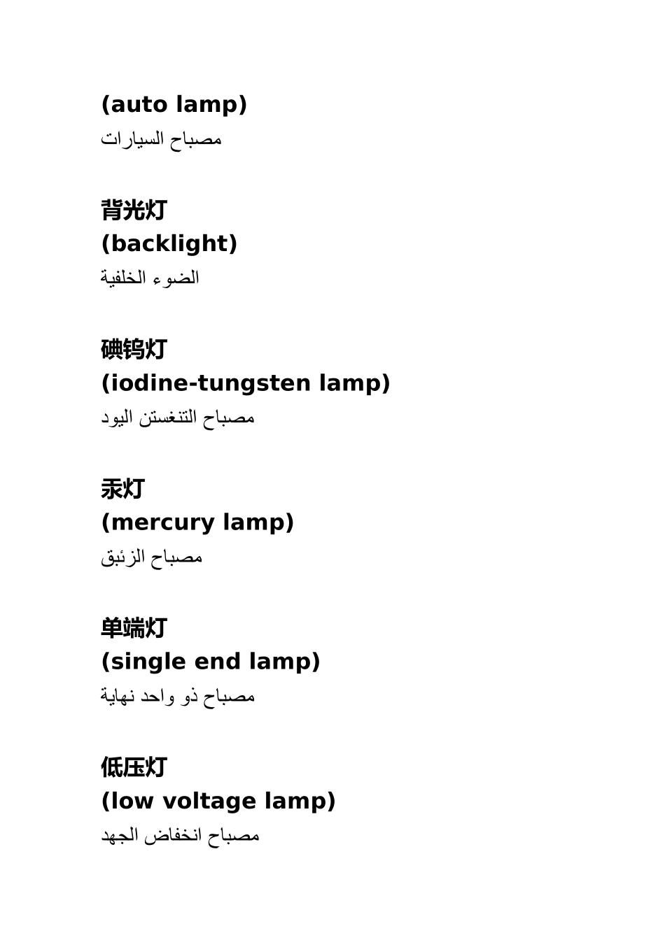 灯饰专业词汇中阿英对照 (1).docx_第3页