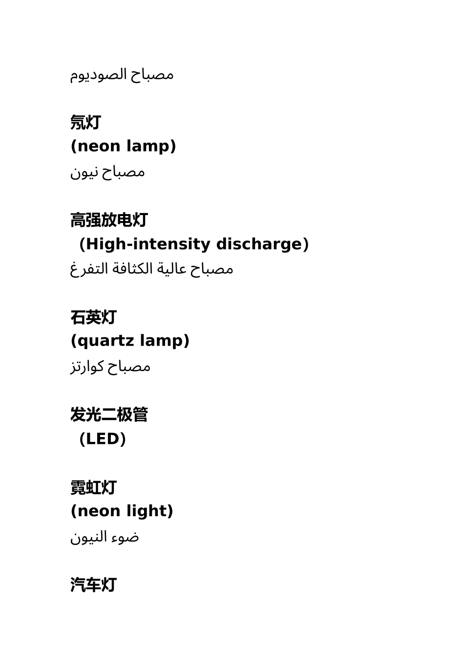 灯饰专业词汇中阿英对照.docx_第2页