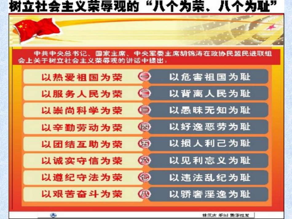 主题班会课件：社会主义荣辱观解读.pdf_第3页