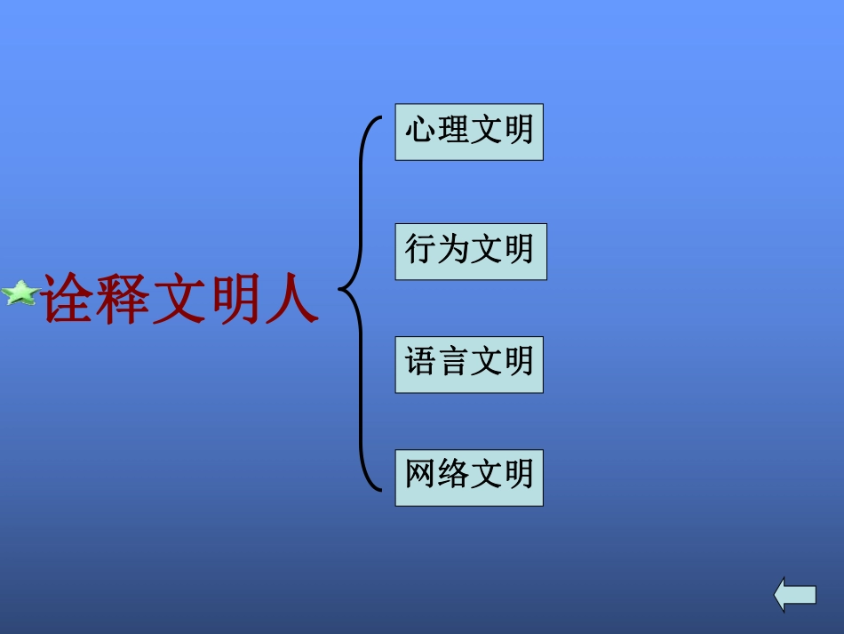 做文明学生、建和谐校园.pdf_第2页