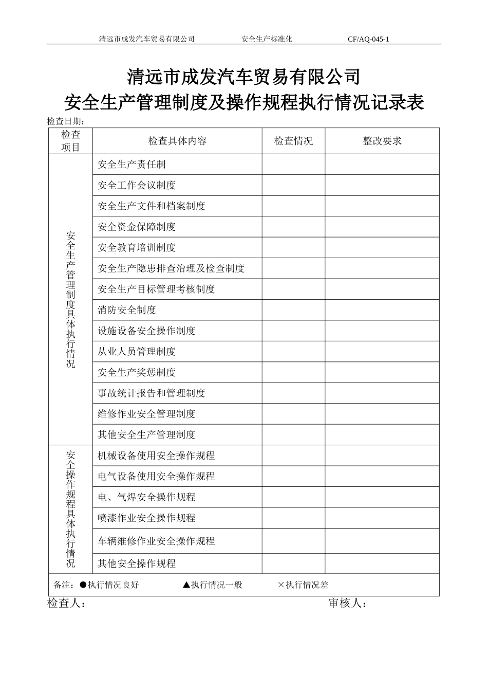 安全生产管理制度及操作规程执行情况记录表（参考）.doc_第1页