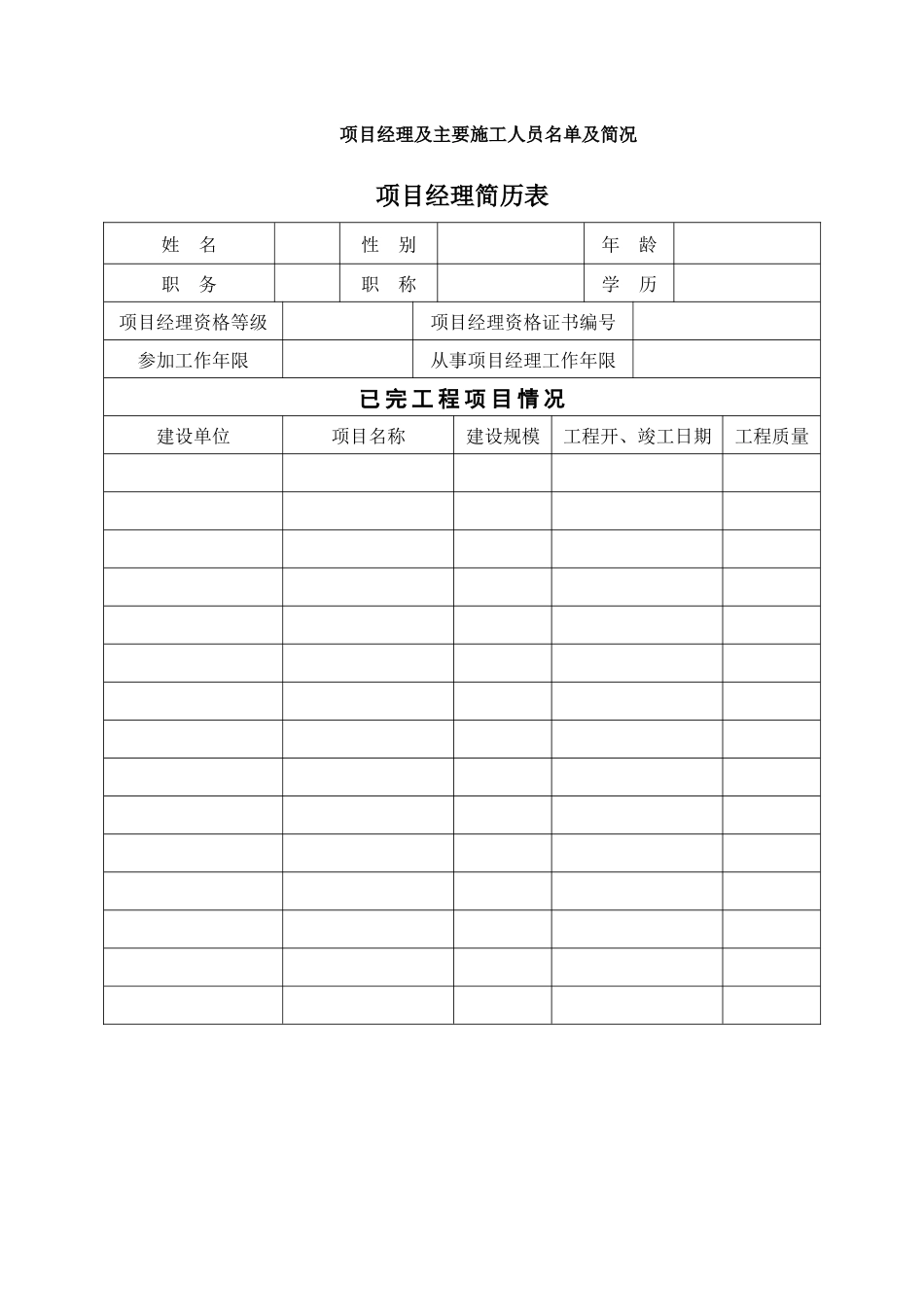 主要劳动力使用计划表.docx_第3页