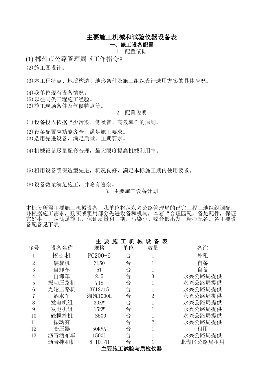 主要施工机械和试验仪器设备表.xls_第1页