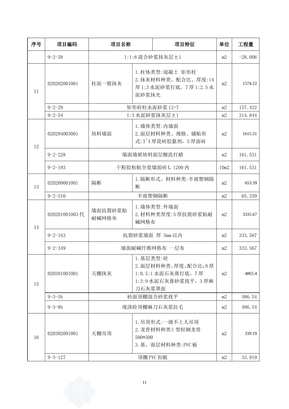 装饰汇总_secret.doc_第3页