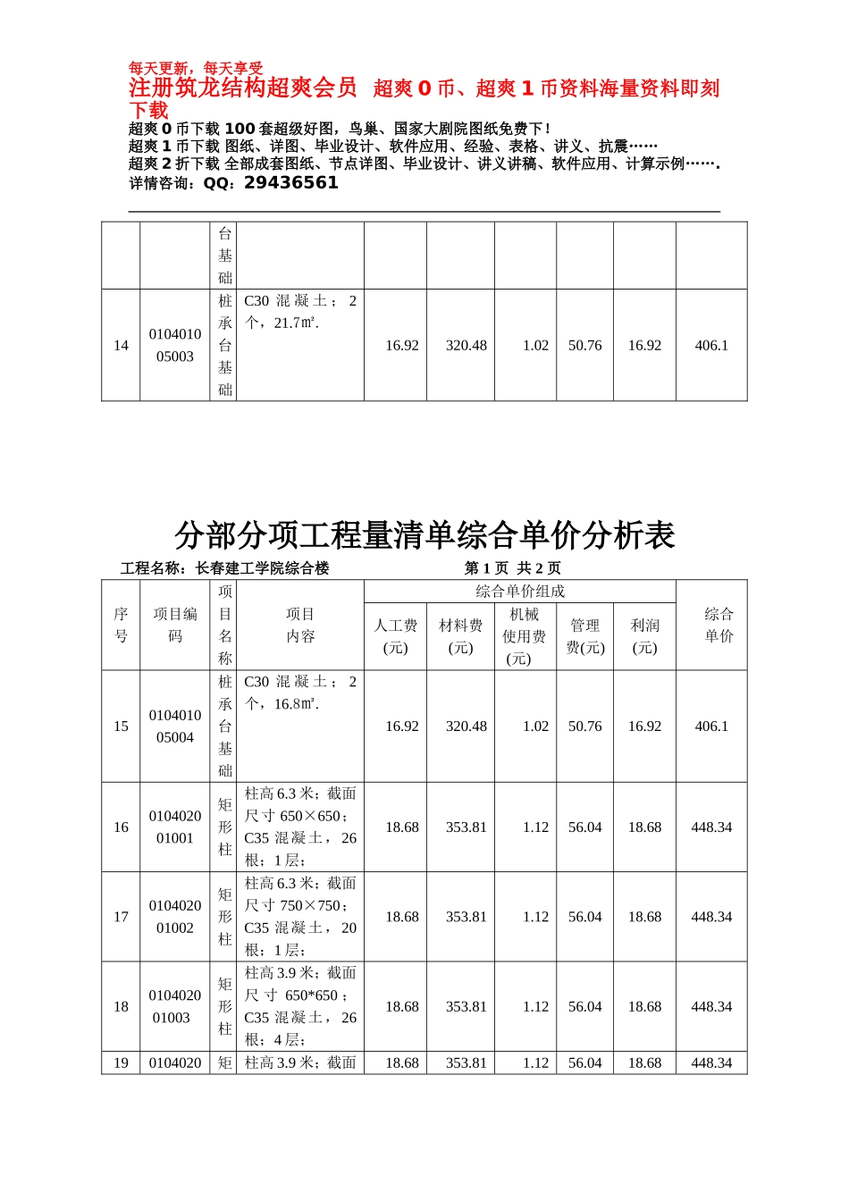 综合单价分析表.doc_第3页