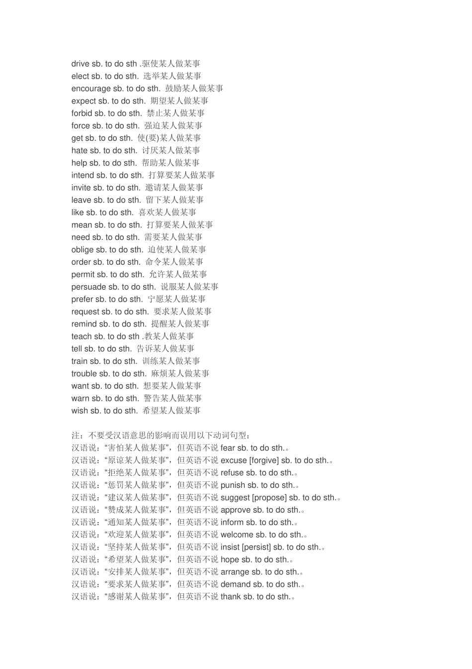 【英语】10组必考词汇搭配.pdf_第2页