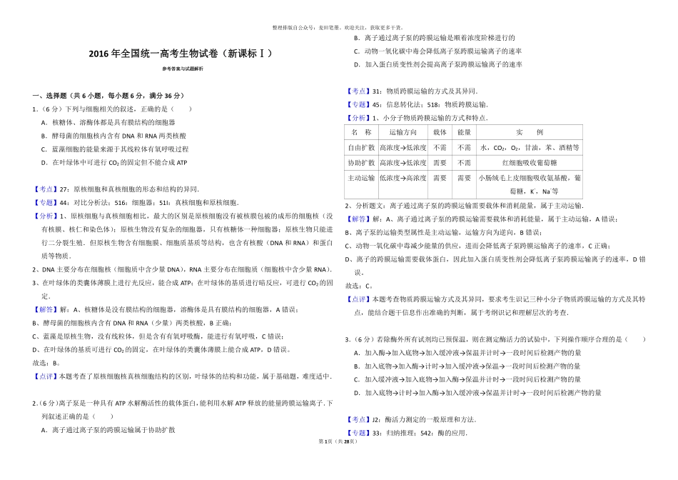 2016年（全国I卷）（含解析版）.pdf_第1页