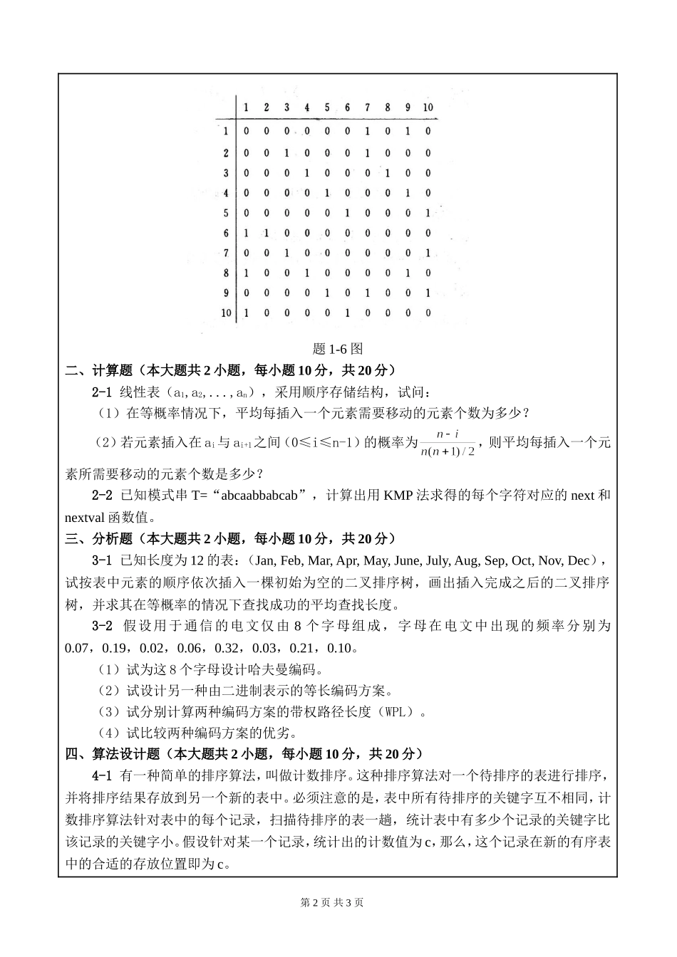 2019-2020-2《数据结构B》A卷.docx_第2页