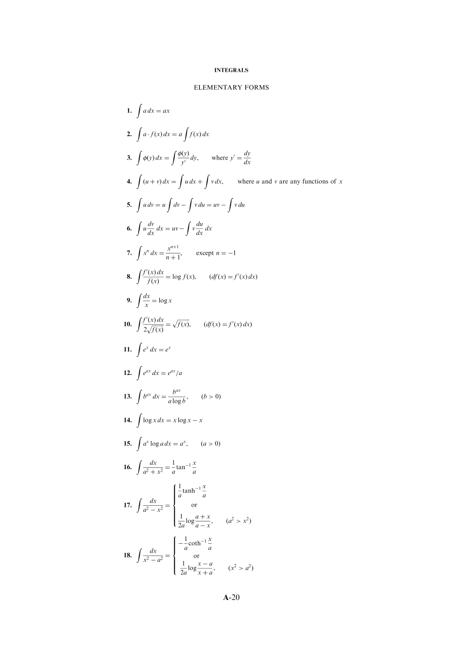 常用积分公式汇总+较全面的积分表[1].pdf_第1页