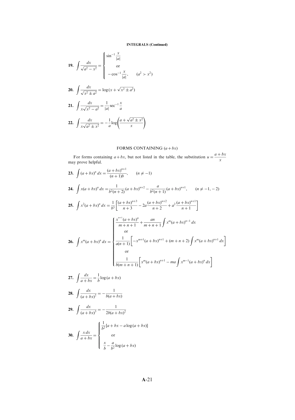 常用积分公式汇总+较全面的积分表[1].pdf_第2页