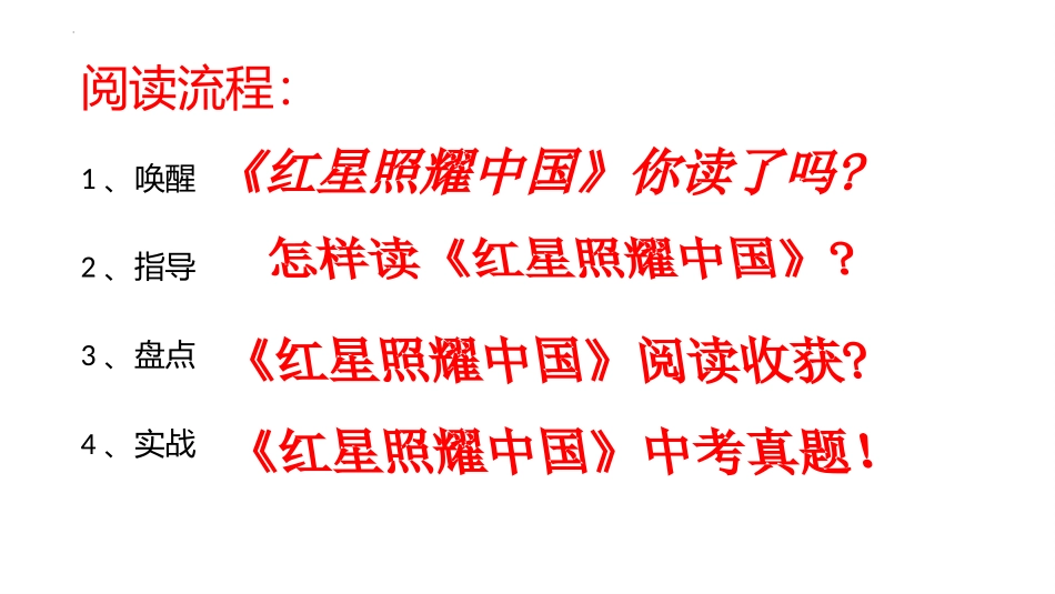 第三单元名著导读《红星照耀中国》课件语文八年级上册10.11.pptx_第2页