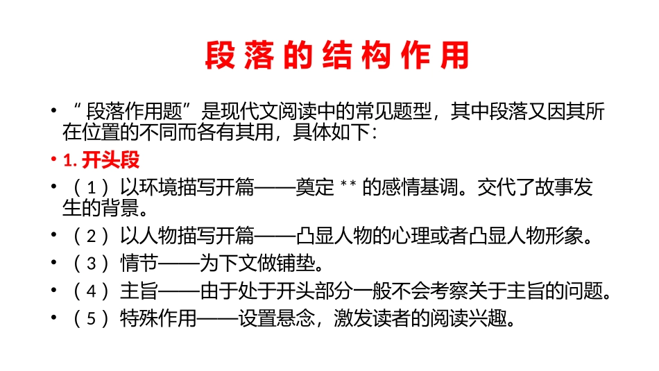 段落的作用.pptx_第2页