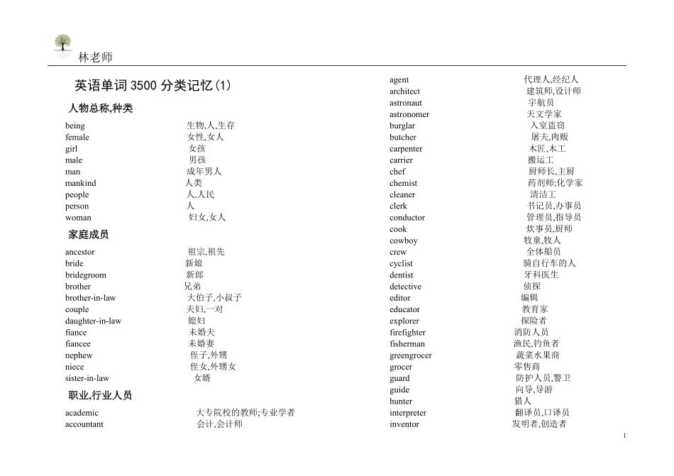 高考英语单词3500分类记忆.pdf_第1页