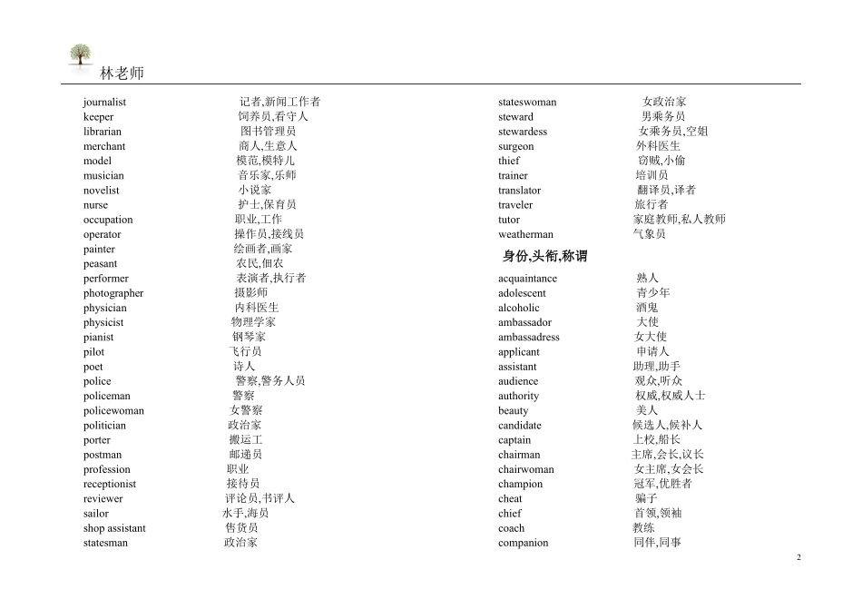 高考英语单词3500分类记忆.pdf_第2页