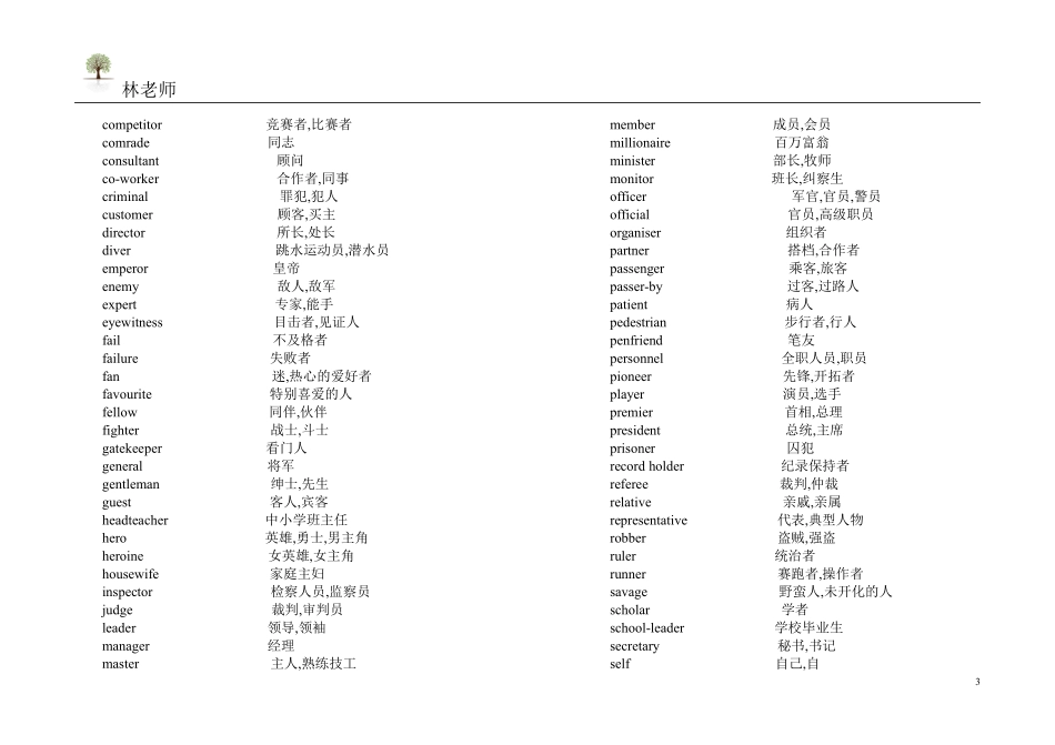 高考英语单词3500分类记忆.pdf_第3页