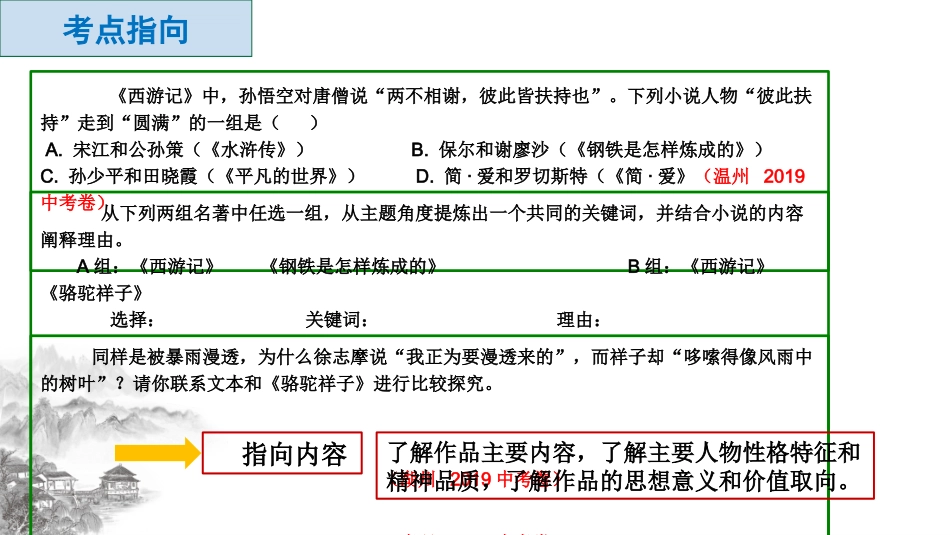 名著联读比较题  12.12.pptx_第3页