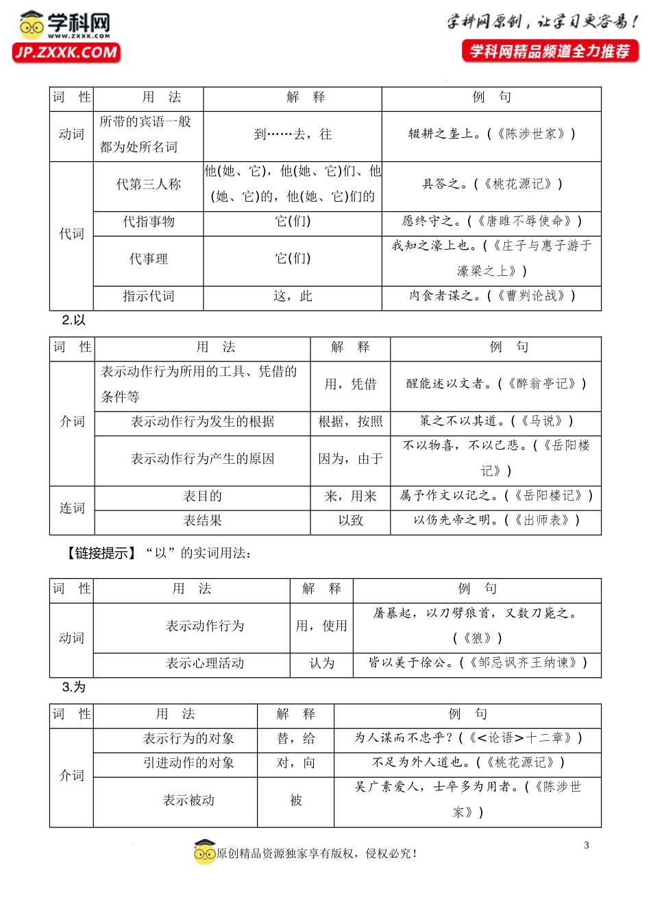 难点突破01 课外文言文实词、虚词、翻译（四大考点）-备战2024年中考语文重难点突破冲刺（江苏专用）（解析版）.docx_第3页