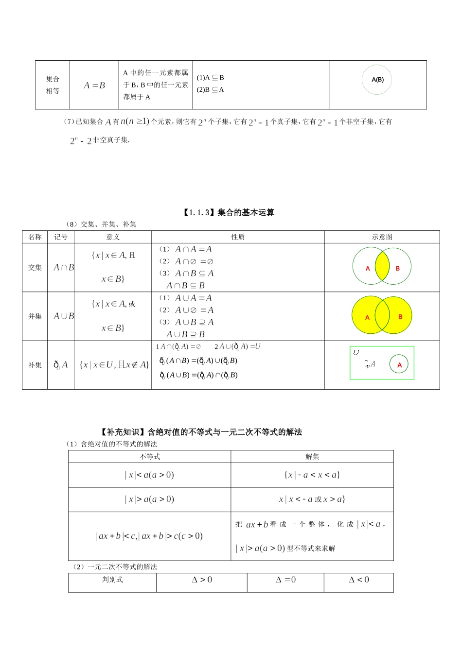 人教版高中数学知识点总结新.doc_第2页