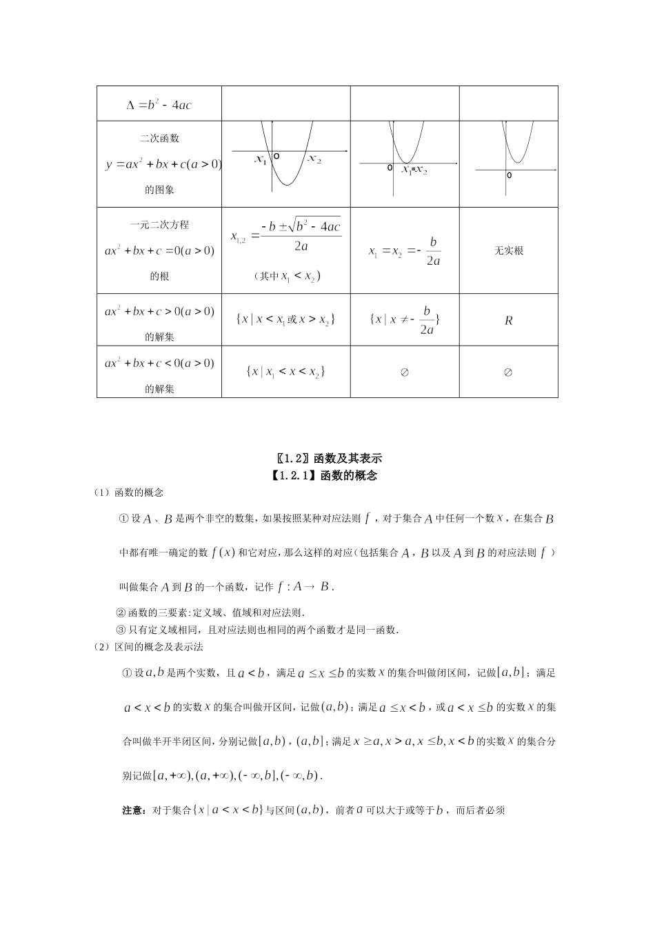 人教版高中数学知识点总结新.doc_第3页