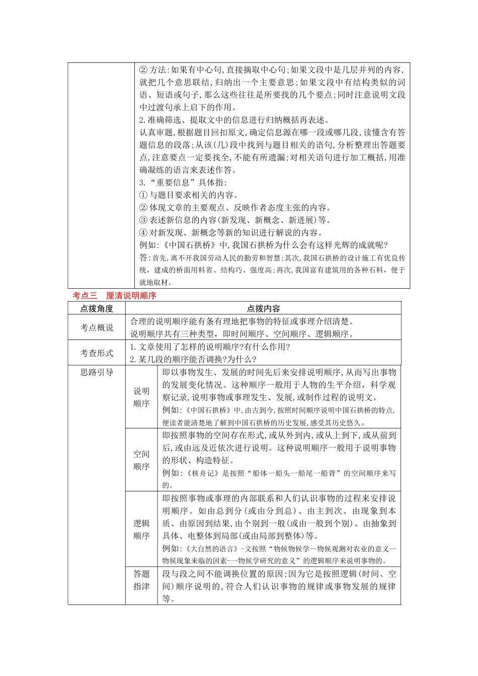 说明文docx.docx_第2页