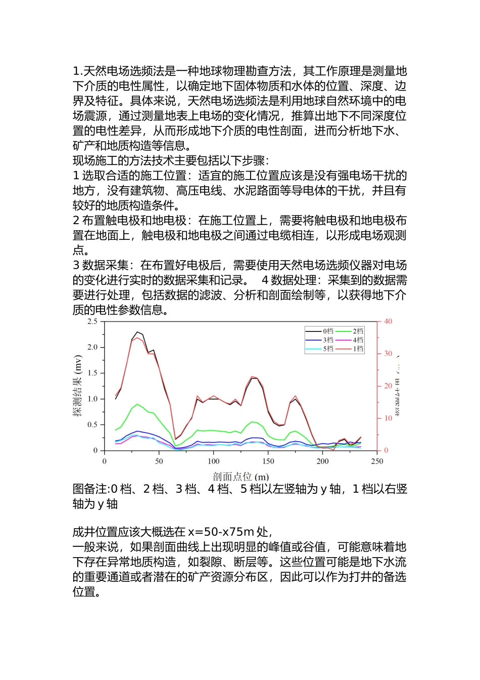 物探课设加特林.docx_第1页