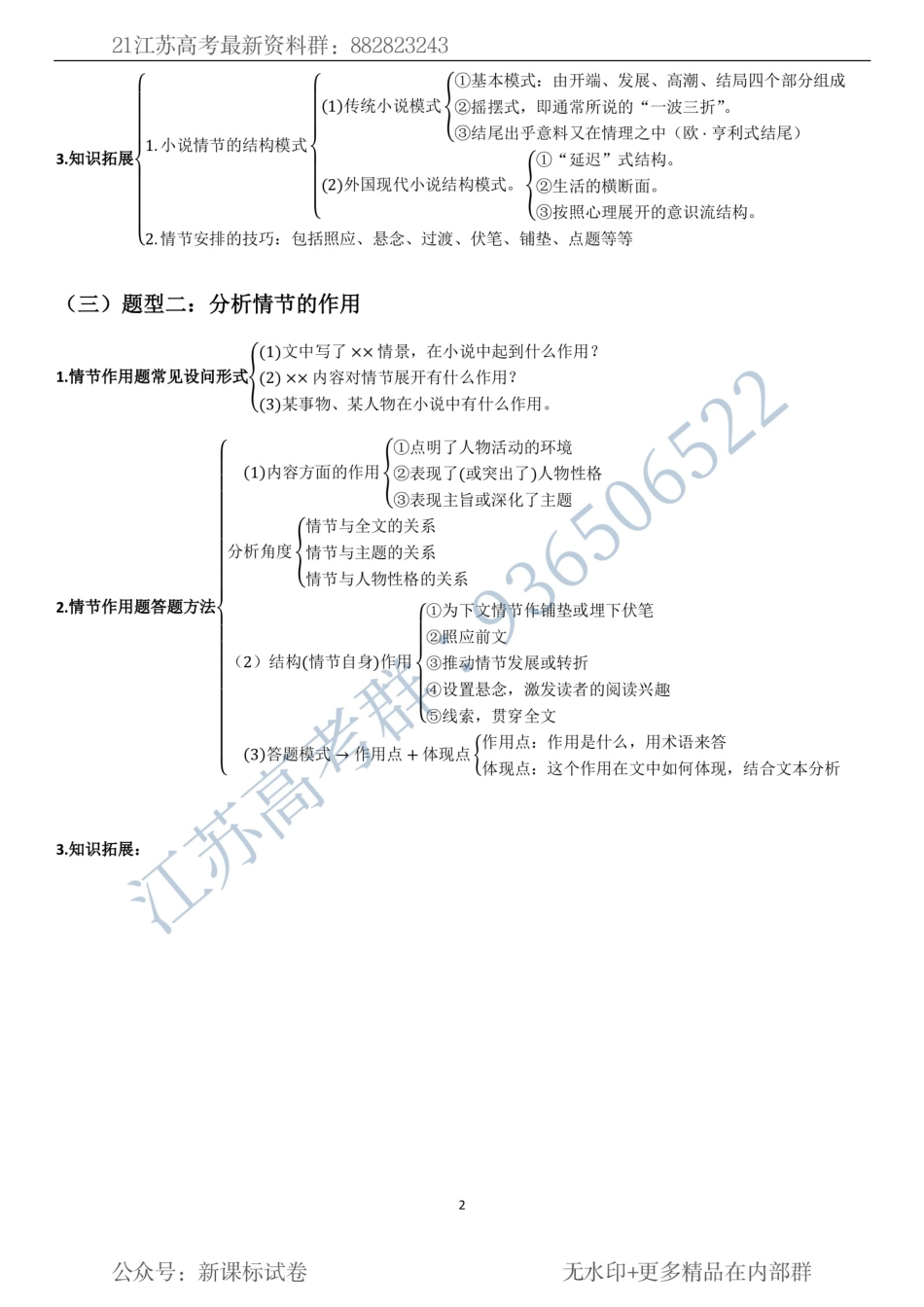 小说阅读知识结构.pdf_第2页