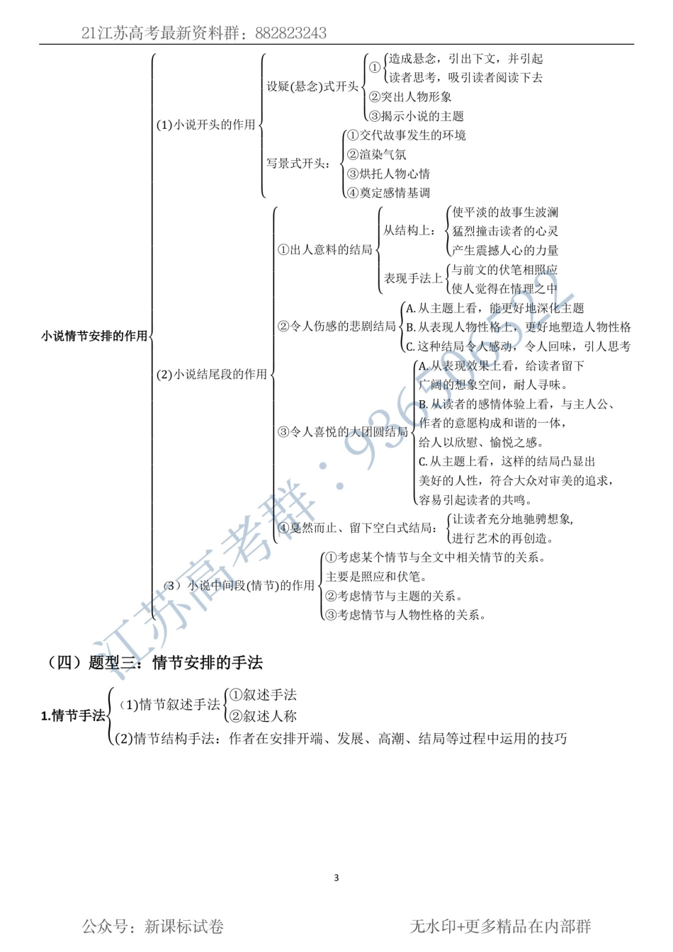 小说阅读知识结构.pdf_第3页