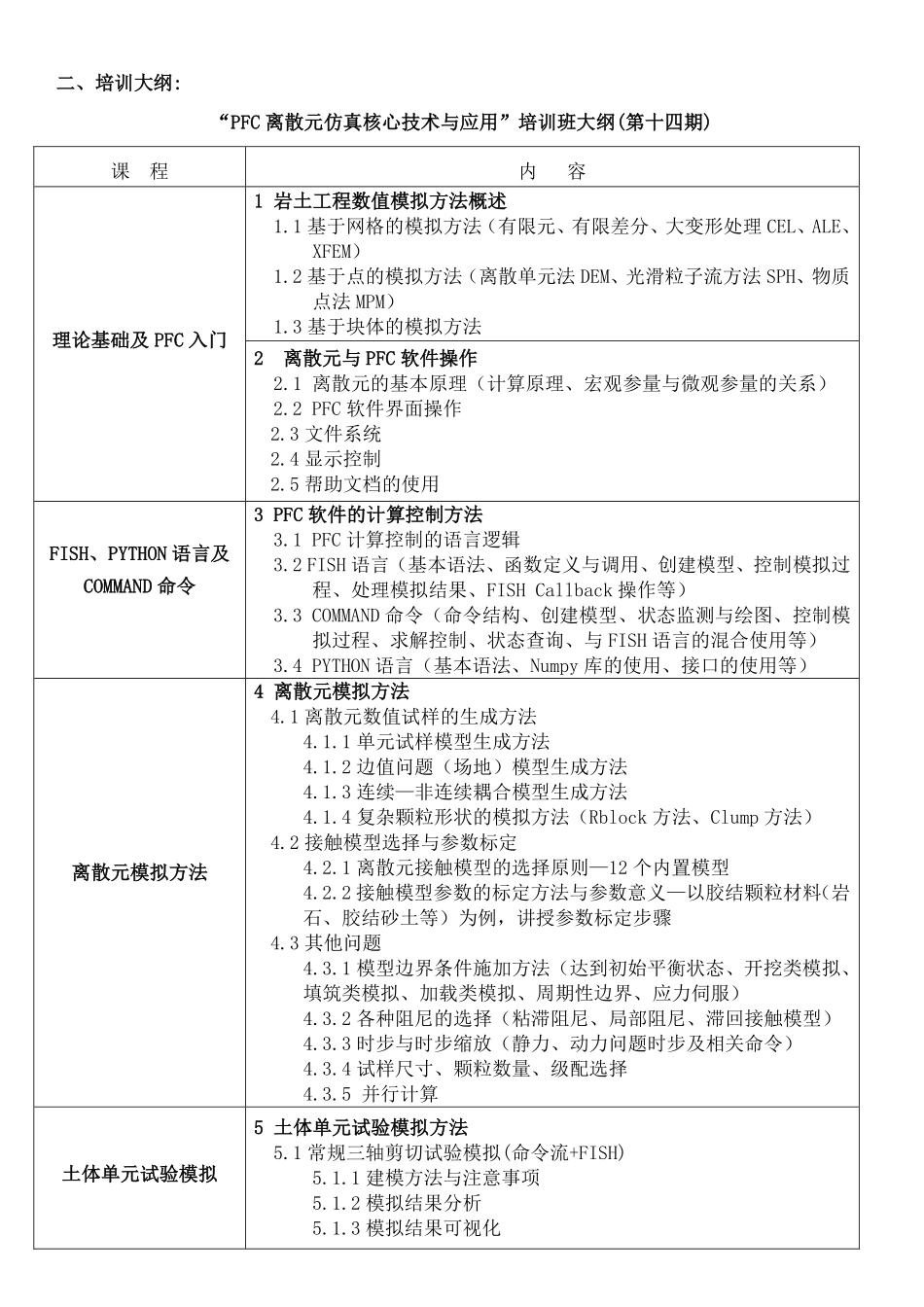 岩土工程离散元方法应用（需要请保存）.pdf_第2页