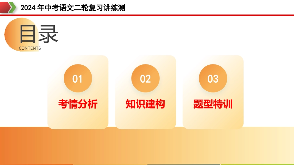 专题 说明文段落作用及说明顺序（课件）-2024年中考语文二轮复习讲练测4.12 (1).pptx_第2页