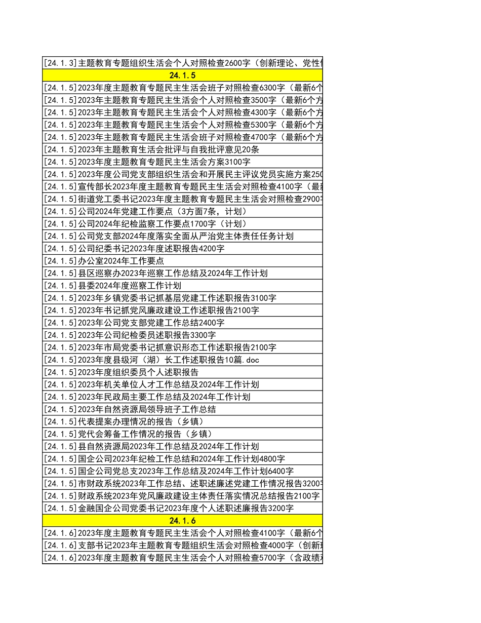 公文资料.xlsx_第2页