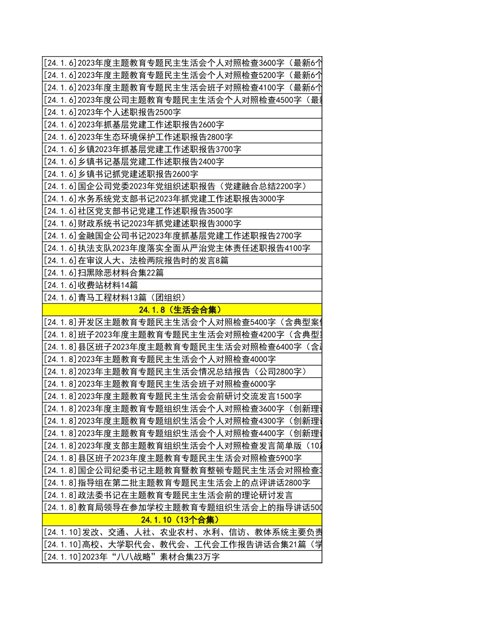 公文资料.xlsx_第3页