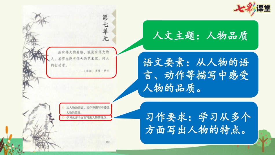 第七单元单元页.pptx_第1页