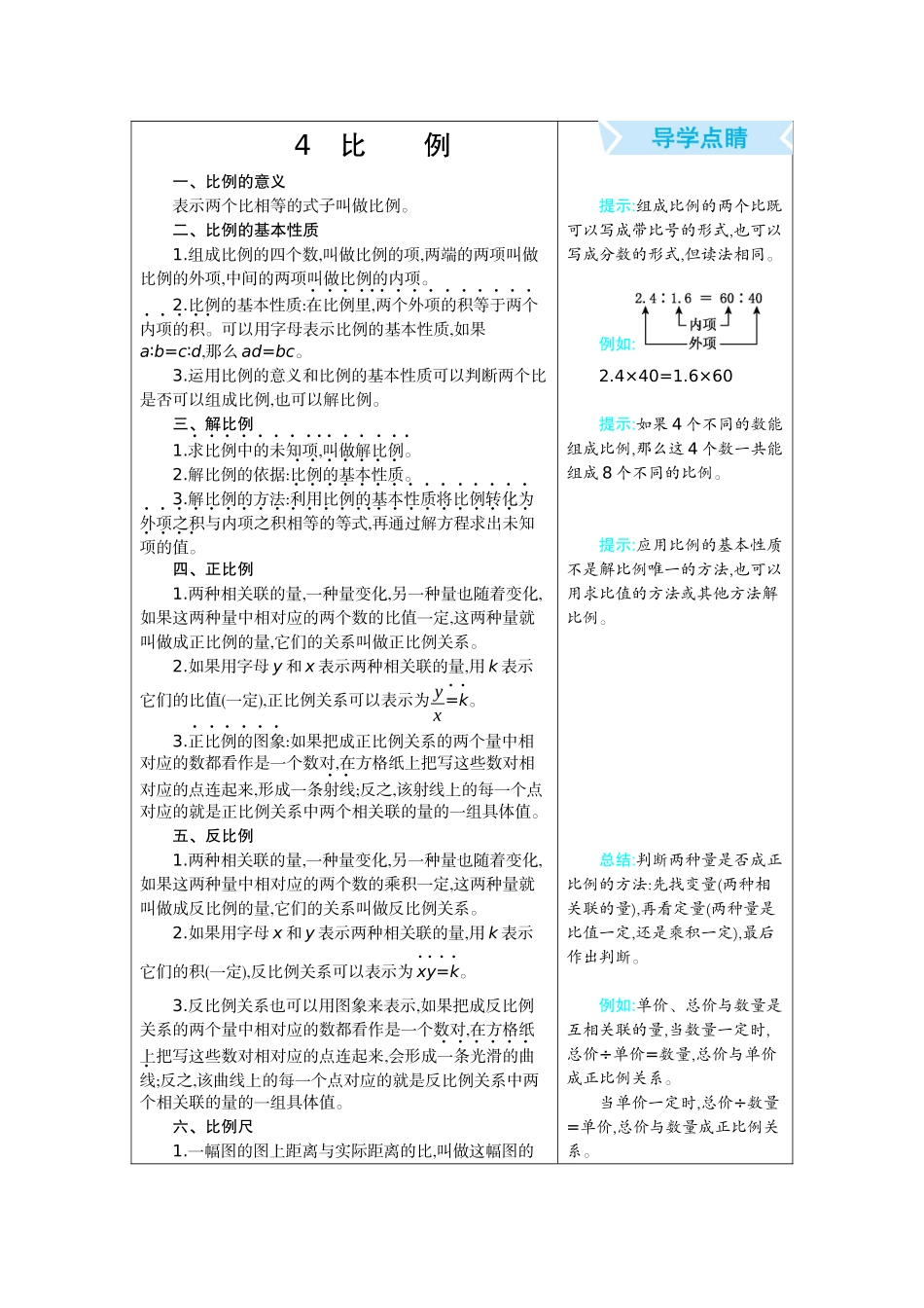 第四单元知识清单.docx_第1页