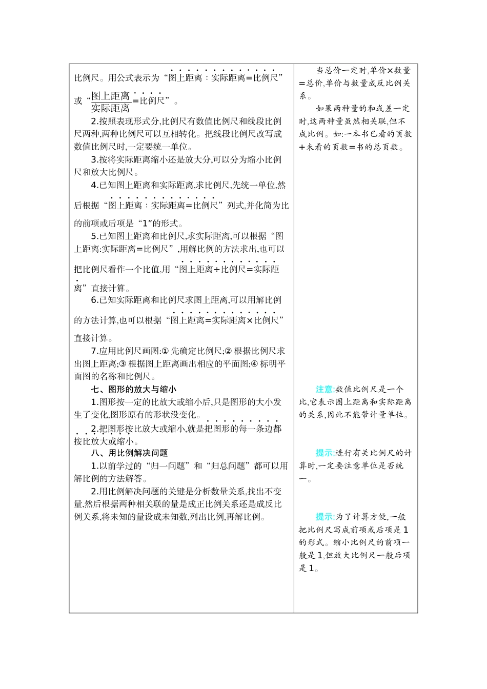 第四单元知识清单.docx_第2页