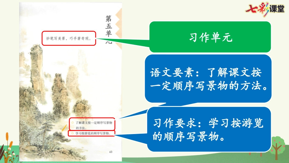 第五单元单元页.pptx_第1页