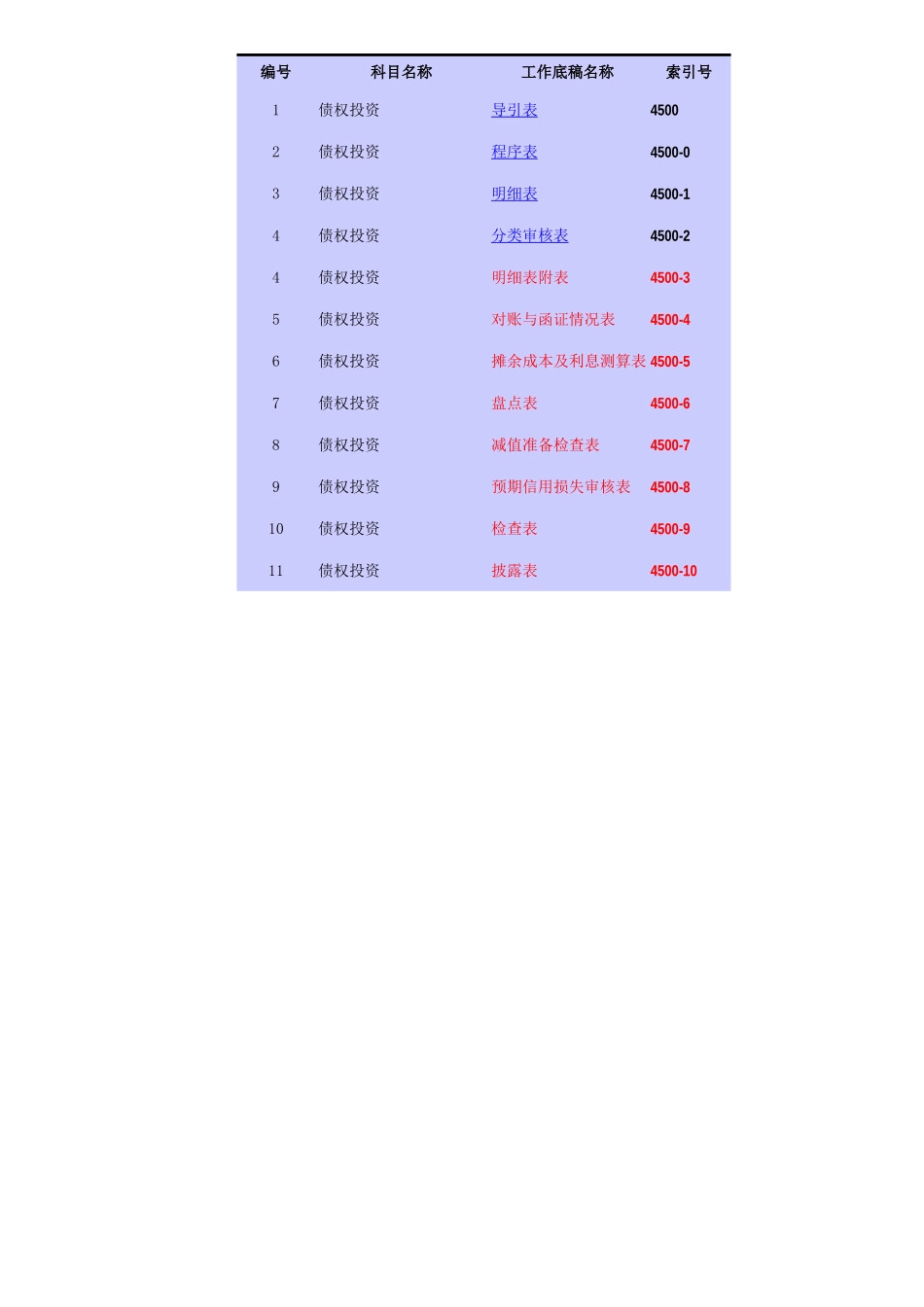 4500债权投资基础表格.xls_第1页