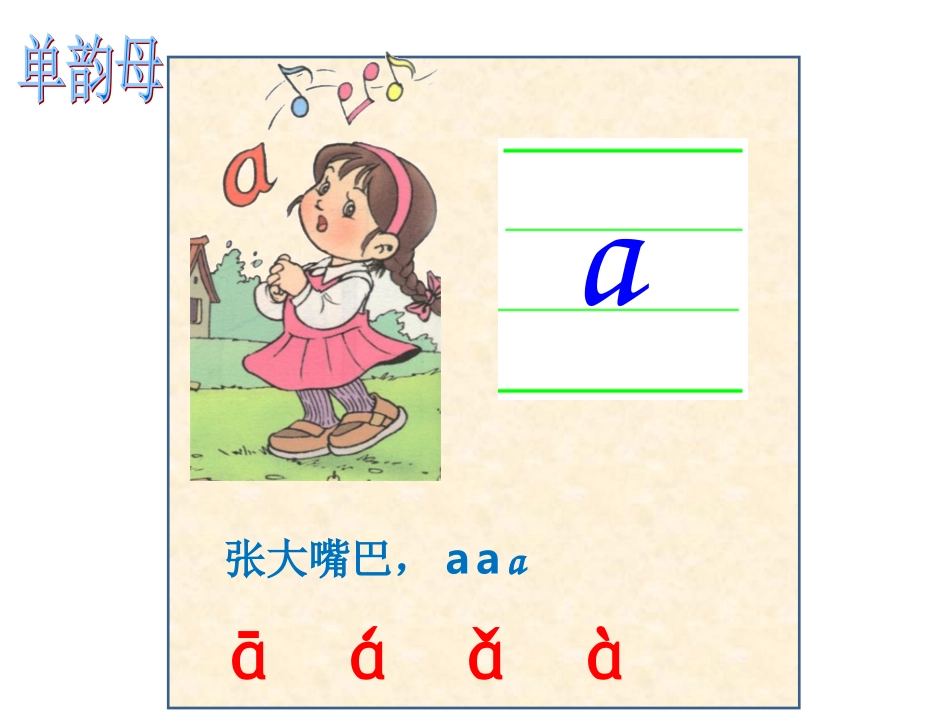 汉语拼音总复习、拼读音节(非常全面).ppt_第1页