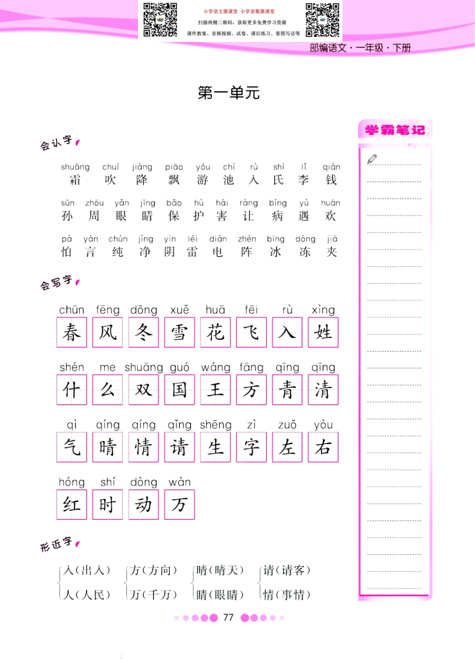 核心课堂一年级下册语文部编版知识清单.pdf_第2页