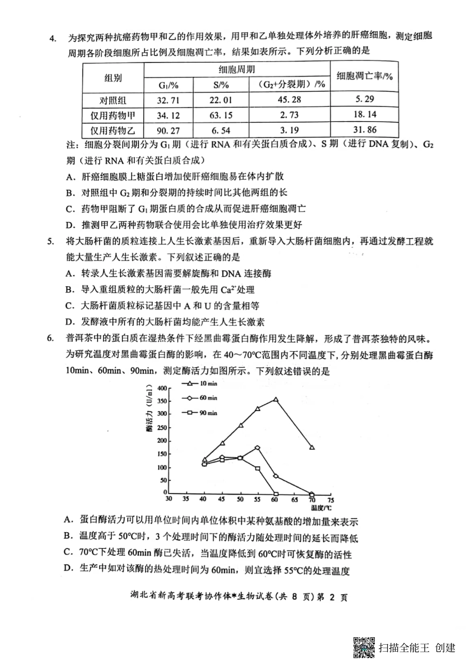 湖北省新高考联考协作体2024届高三下学期2月收心考试生物.pdf_第2页