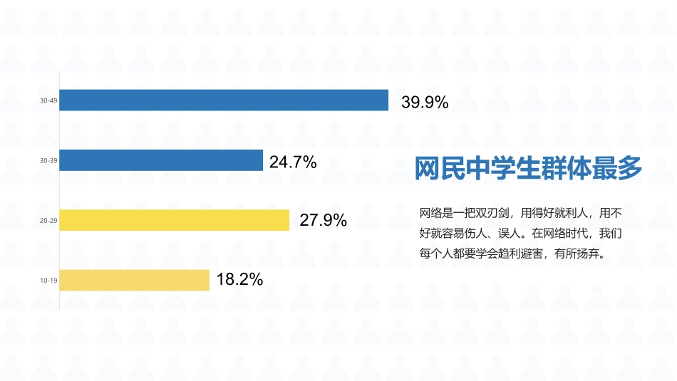 简约学生远离网瘾网络主题班会.pptx_第3页