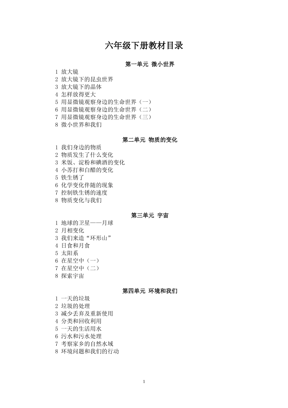 教科版六年级下册科学教案.doc_第1页