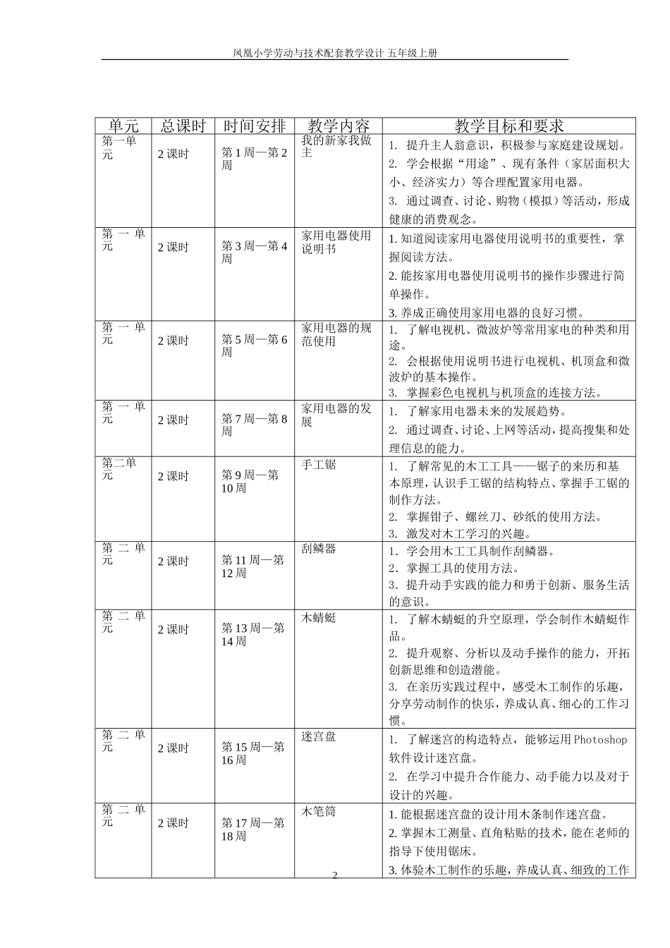 劳动与技术教案五上.doc_第2页